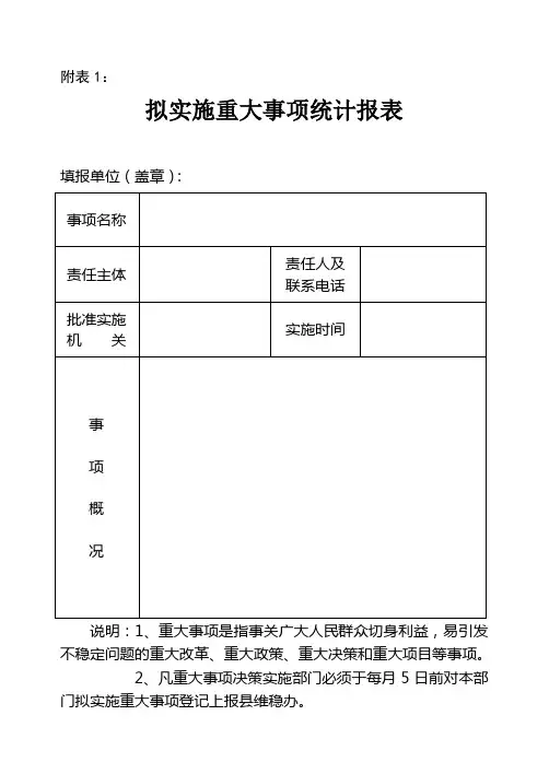 重大社会稳定风险评估表
