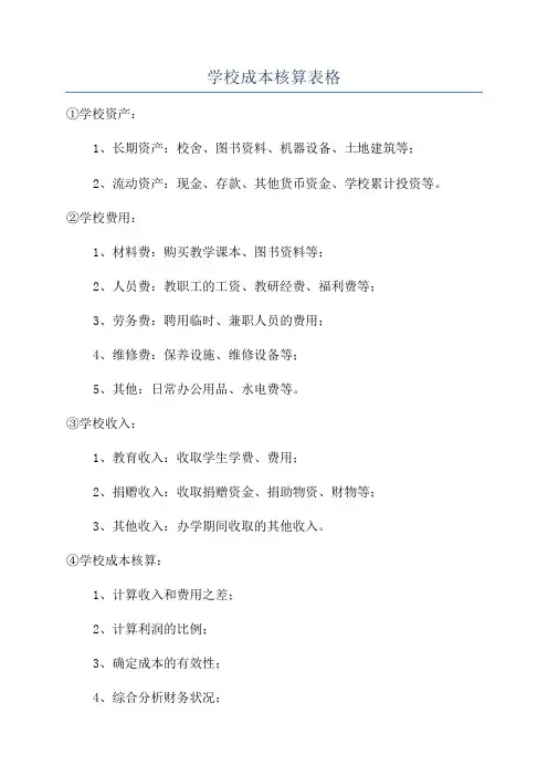 学校成本核算表格