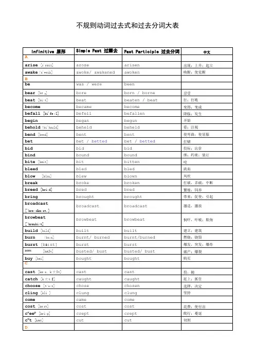 不规则动词过去式和过去分词表