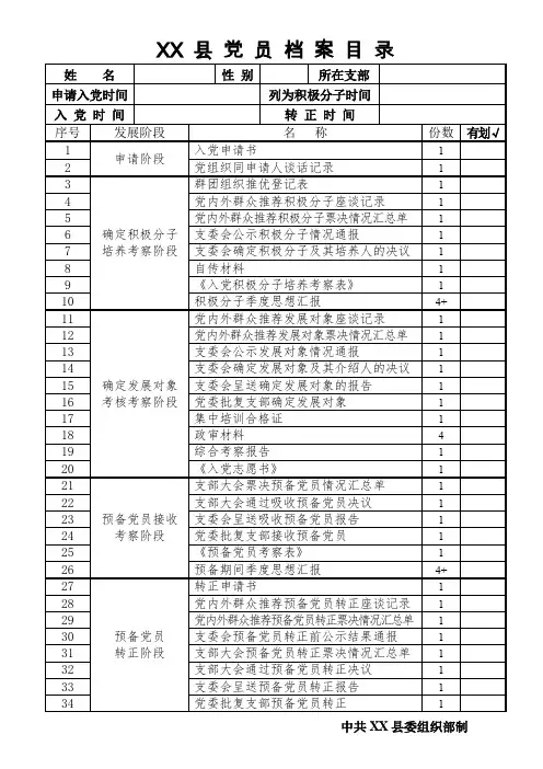 党员入党所需材料一览表