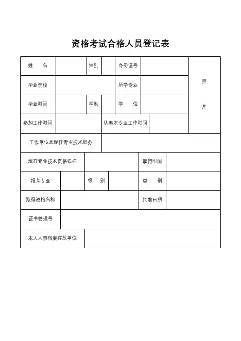 资格考试合格人员登记表【模板】