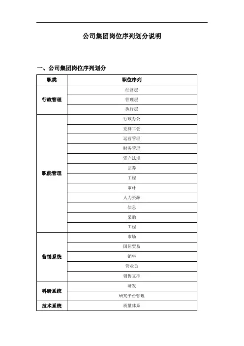 集团岗位序列划分说明(经典版)