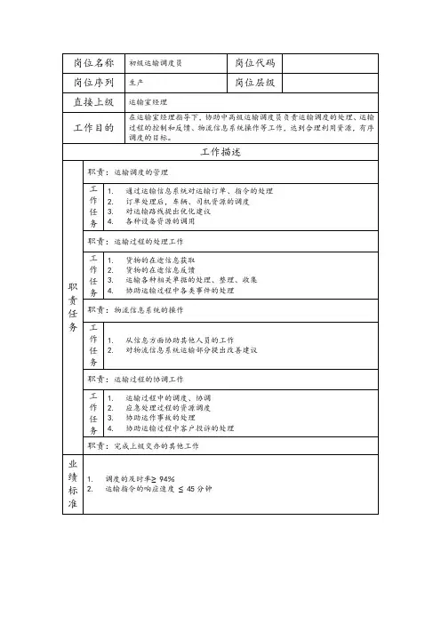 初级运输调度员岗位职责说明书