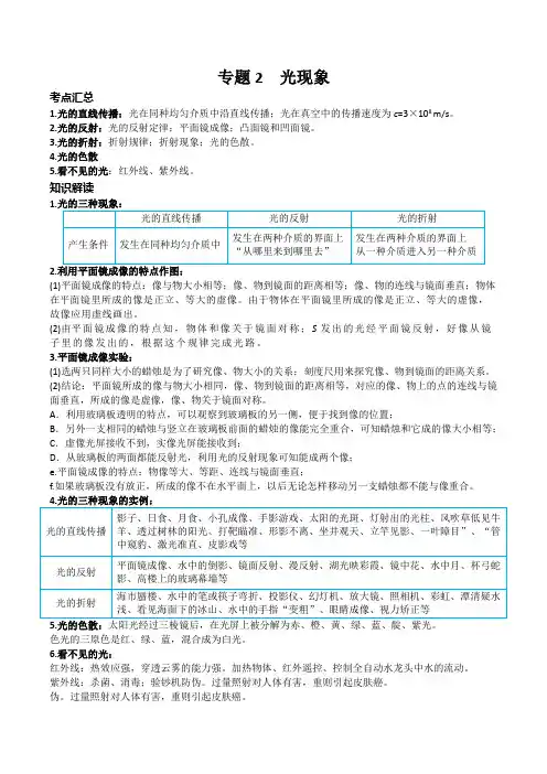 中考物理光现象知识点汇总