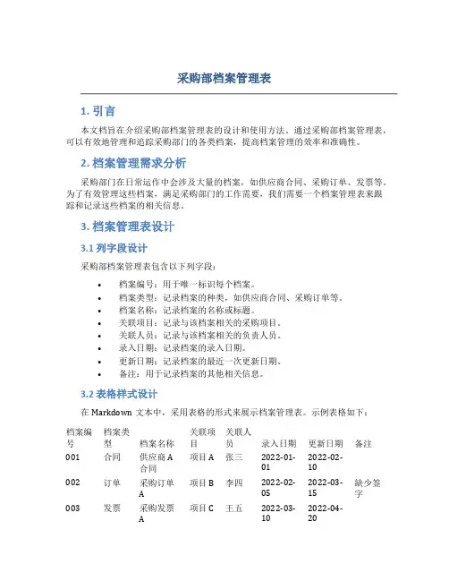 采购部档案管理表