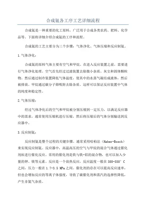 合成氨各工序工艺详细流程