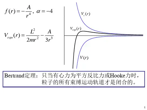 物理竞赛-力学_舒幼生_第五章质心刚体