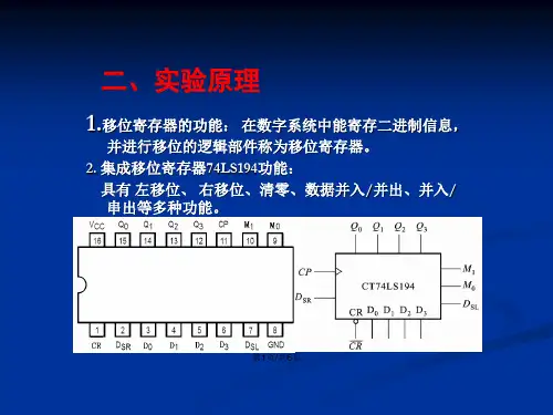 移位寄存器应用.pptx