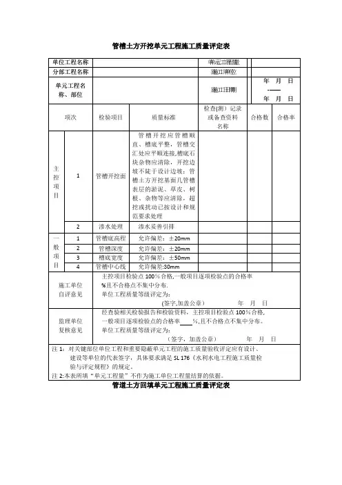 PVC管道安装单位工程质量评定表