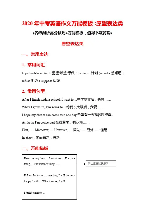 2020年中考英语作文万能模板：愿望表达类