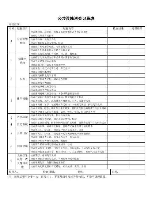 公共设施巡查记录表