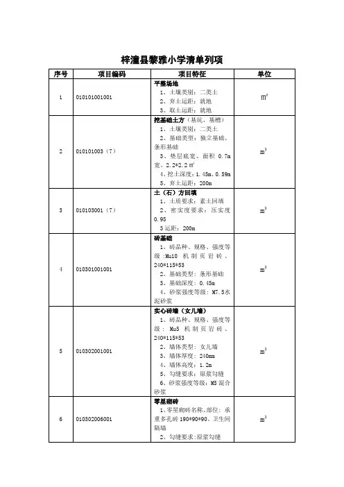 清单列项