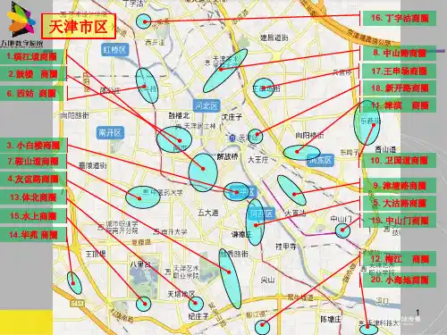 (推荐)天津市商圈分布