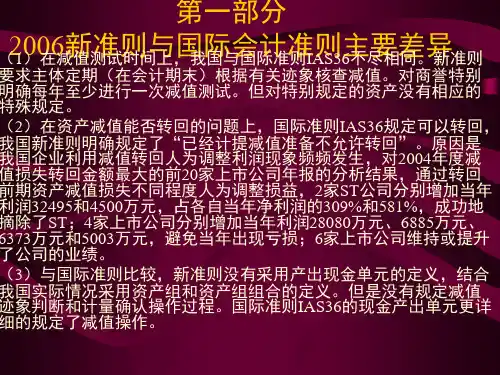 高级财务会计理论与实务2资产减值.ppt