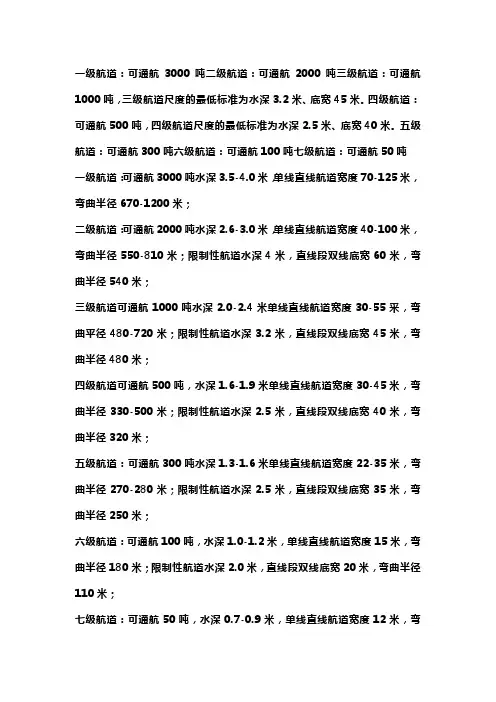 航道划分标准
