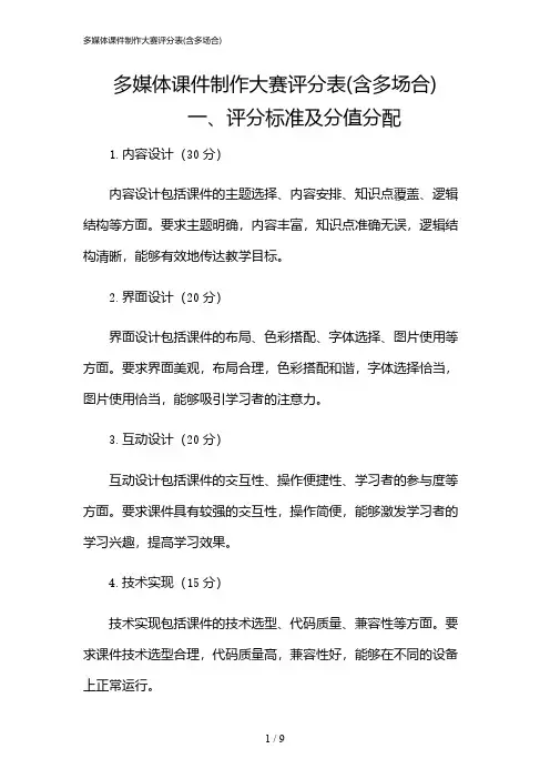 2024年多媒体课件制作大赛评分表(含多场合)