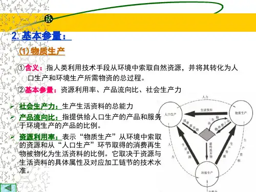 第二章环境管理的理论基础