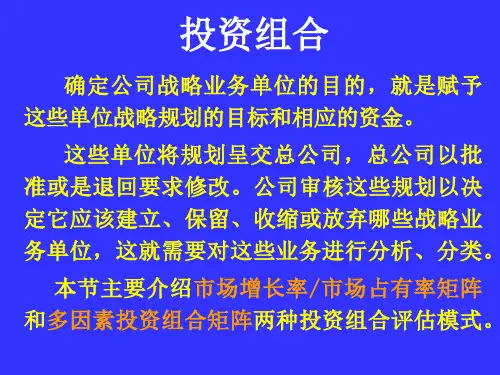 投资组合分析模型