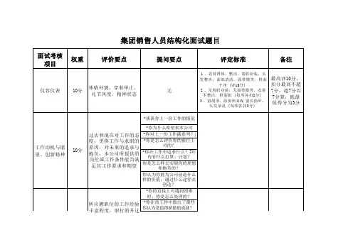 销售人员结构化面试题目