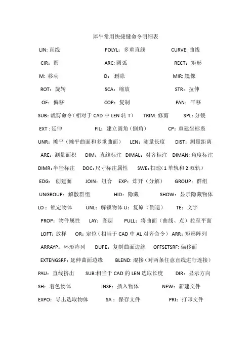 犀牛常用快捷键命令明细表