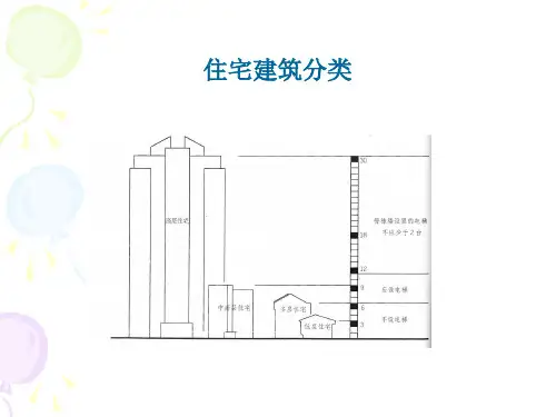 住宅建筑的设计要求及类型