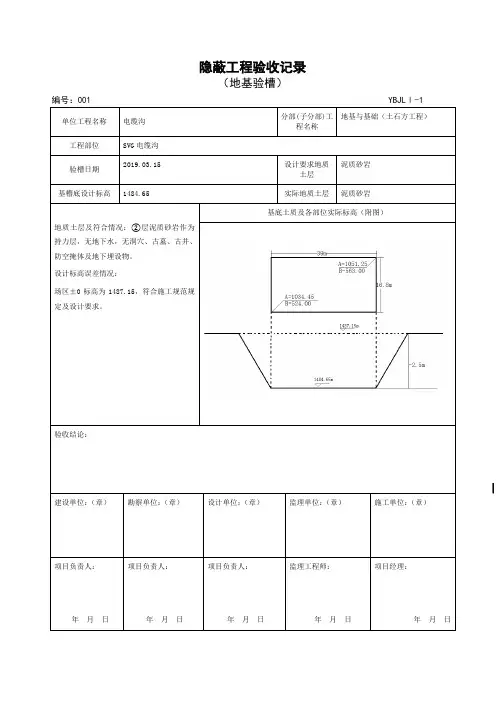 地基验槽记录(小何的验槽)