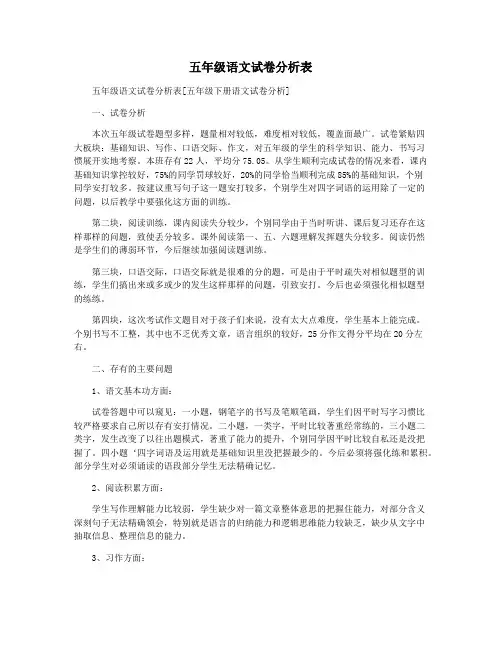 五年级语文试卷分析表 
