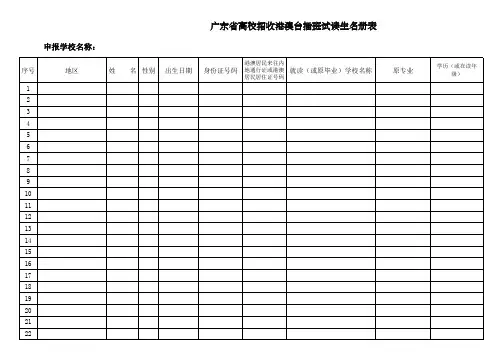 登记表 高校港澳台插班生登记(表原始表格)