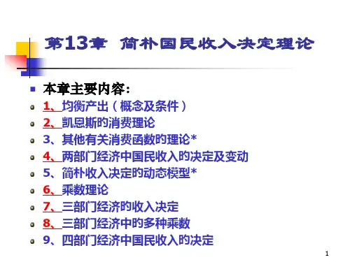 第13章-简单国民收入决定理论