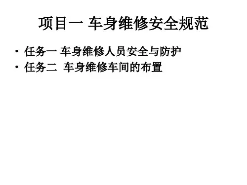 《汽车整形与美容》电子教案 0安全