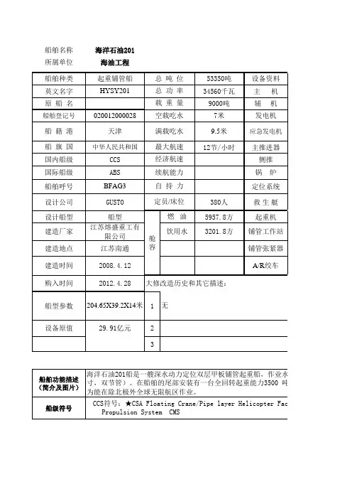 海洋石油201龙de船人