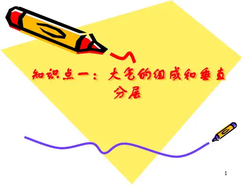 高中地理必修一第二章大气运动知识总结