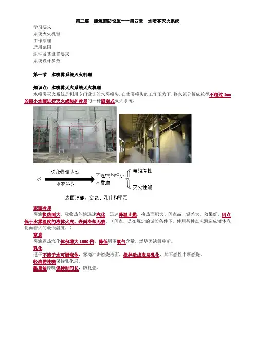 19sw_水喷雾灭火系统