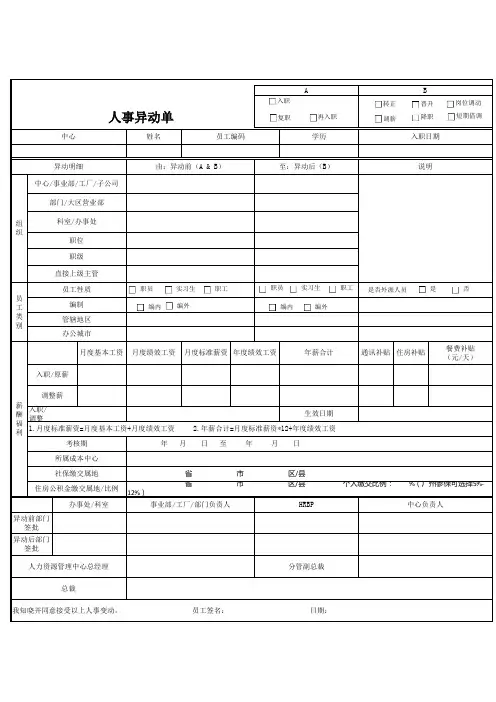 企业内部员工岗位变动人事异动表单