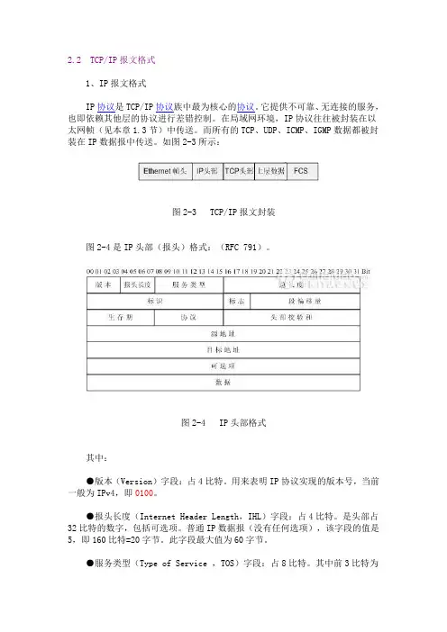 IP报文格式