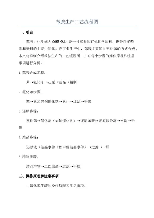 苯胺生产工艺流程图