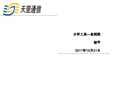 分析工具-鱼刺图
