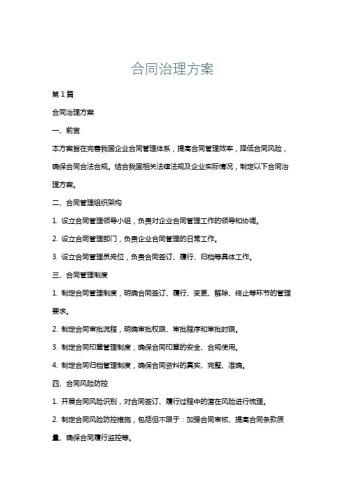 合同治理方案