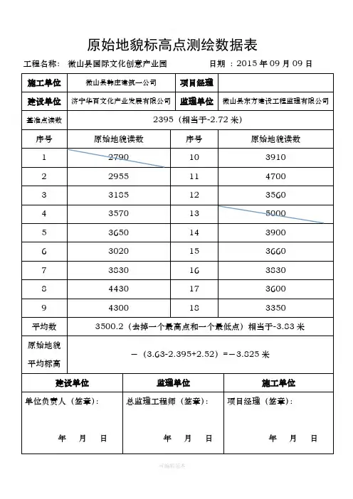 原始地貌标高点测绘数据表