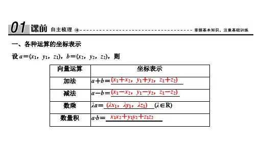 2020北师大版高中数学选修2-1 教师课件：第二章  空间向量运算的坐标表示