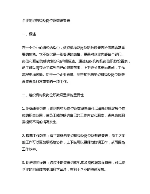 企业组织机构及岗位职数设置表