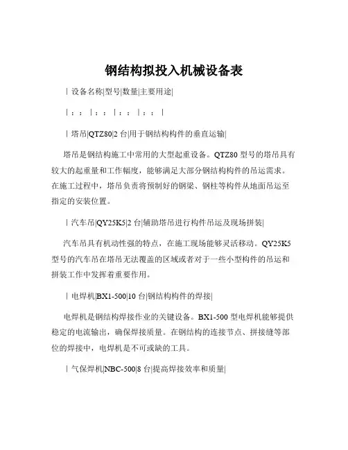钢结构拟投入机械设备表