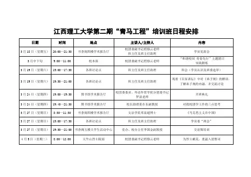 江西理工大学第二期“青马工程”培训班日程安排(终稿)