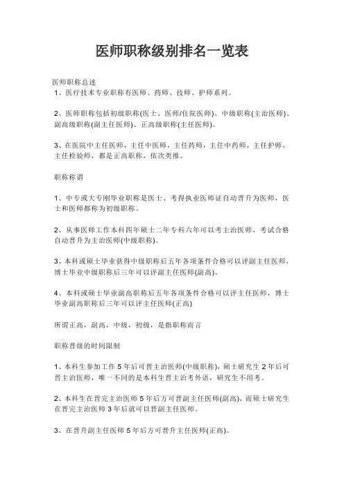 医师职称级别排名一览表