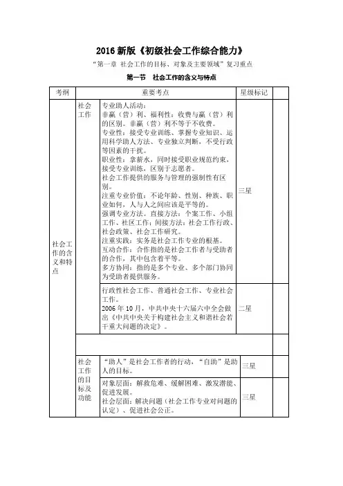 《初级社会工作综合能力》章节重点