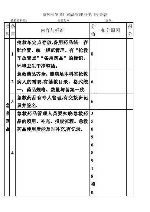 临床科室备用药品管理与使用检查表