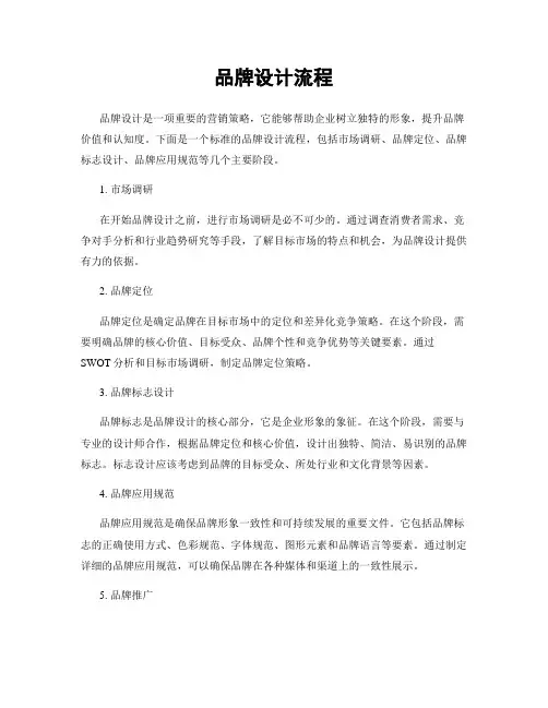 品牌设计流程