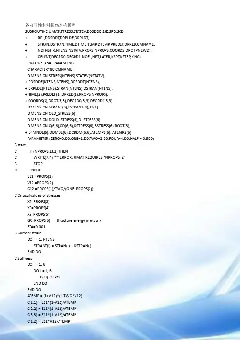 abaqus材料子程序