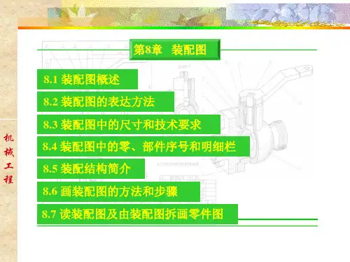 装配图课件
