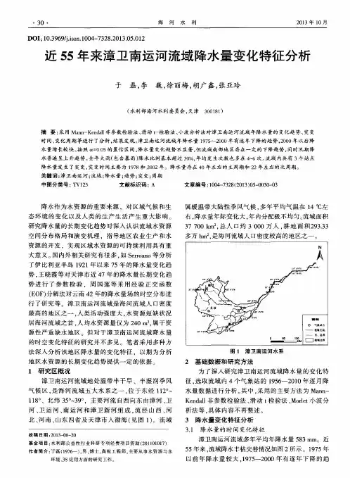 近55年来漳卫南运河流域降水量变化特征分析